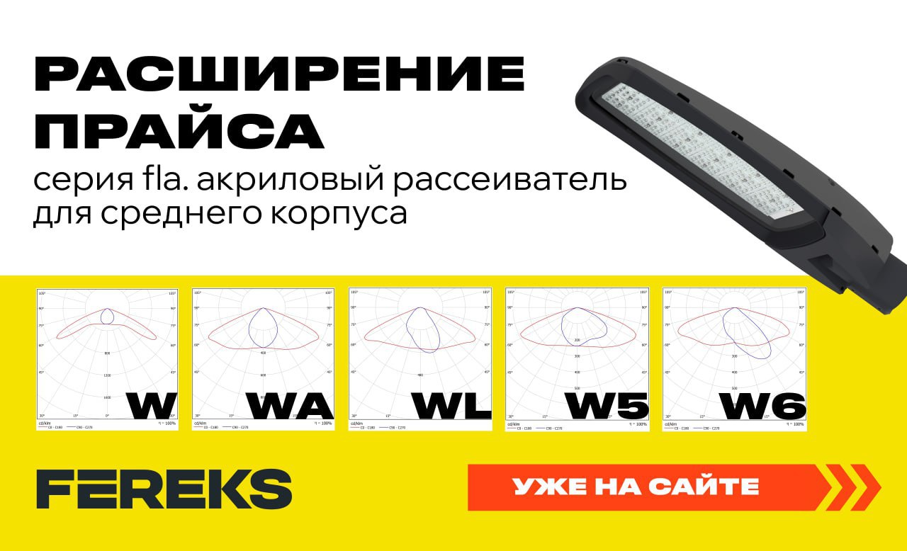 Новые позиции в прайсе